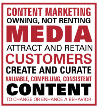 Content Marketing