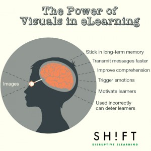 the_power_of_visuals_in_elearning-01