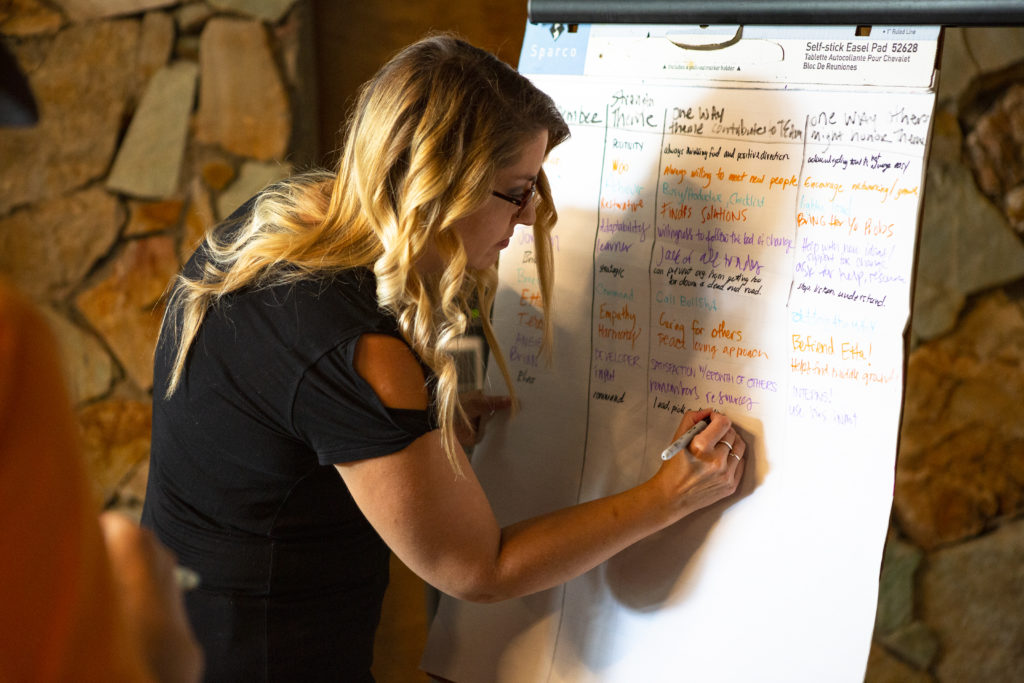 Woman writing on white board